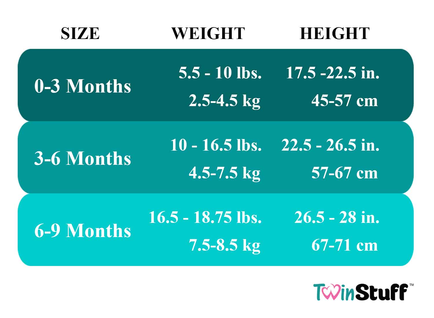 Image_4_Sizing_Chart twin onesies size chart